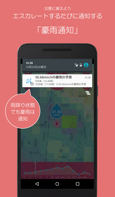 災害に備えようエスカレートするたびに通知する「豪雨通知」